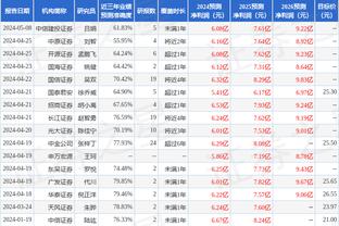 替补高效！付豪14中8拿到21分5篮板