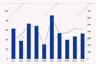 啊这？扎克-埃迪爆砍37分10板2帽但没用 普渡全场三分就进了1个